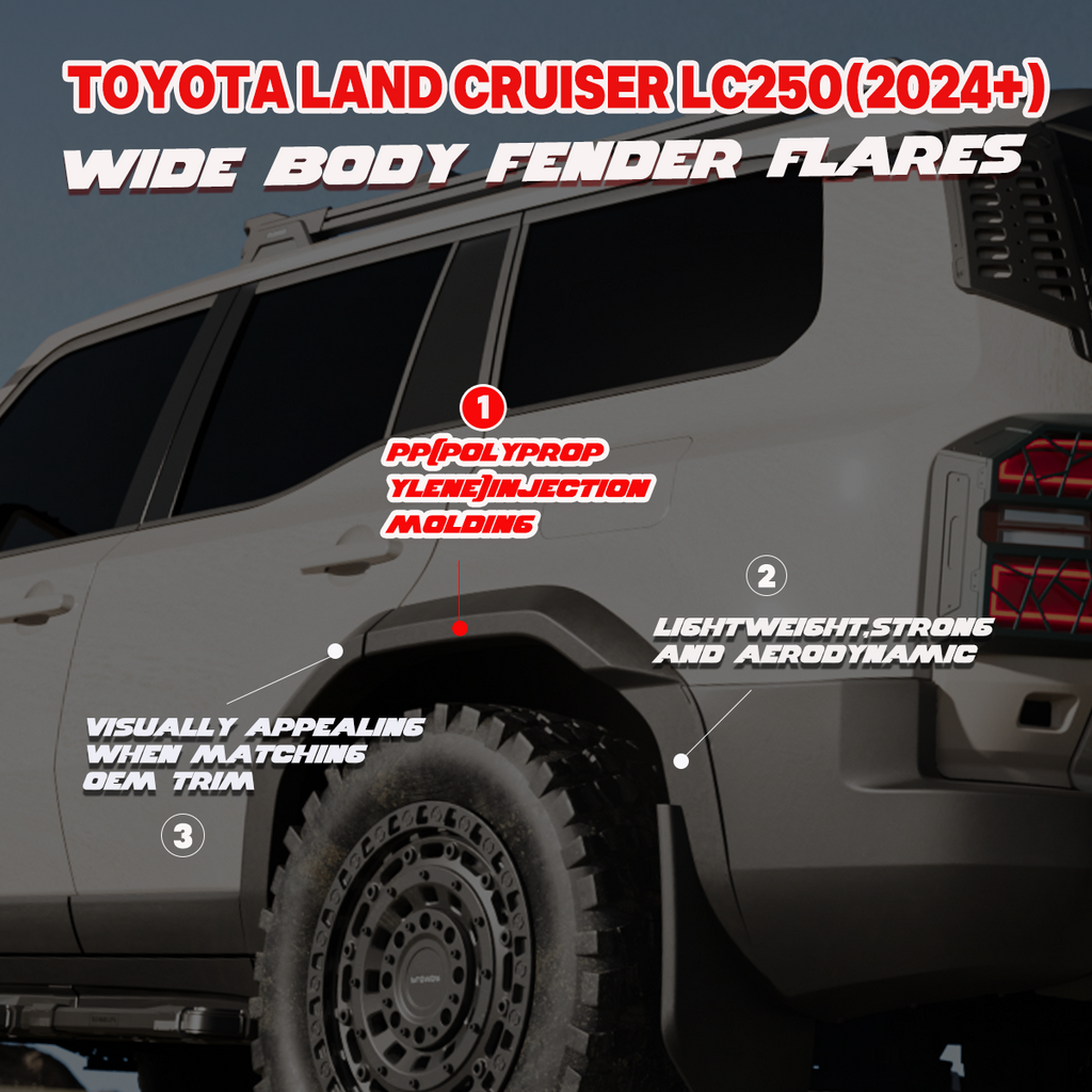 Wide Body Fender Flares for Toyota Land Cruiser LC250 - Matte Black ABS