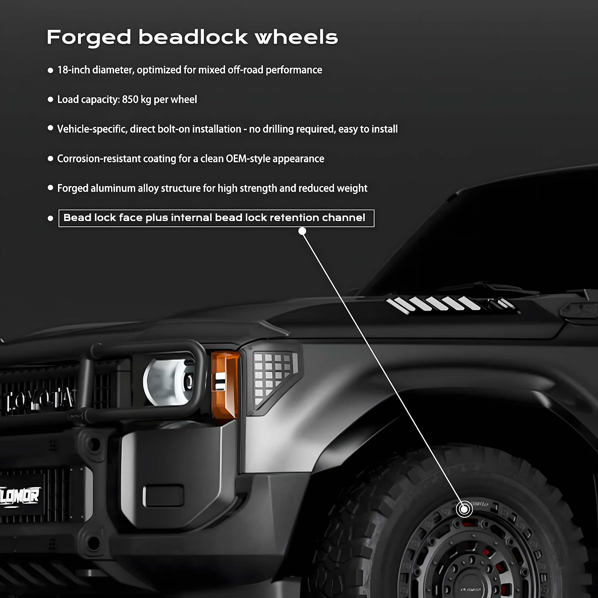 PLOMOR 18-Inch Forged Beadlock-Style Wheels for Toyota Land Cruiser LC250 (2024+)